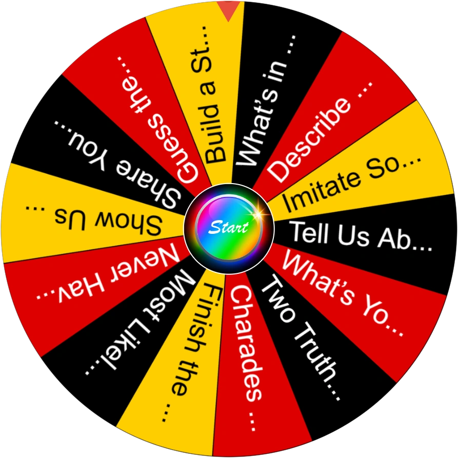 A wheel for when the conversation stalls