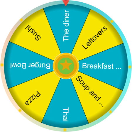 Letting the wheel decide for me