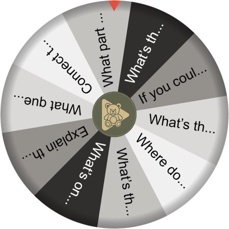 A question from the wheel