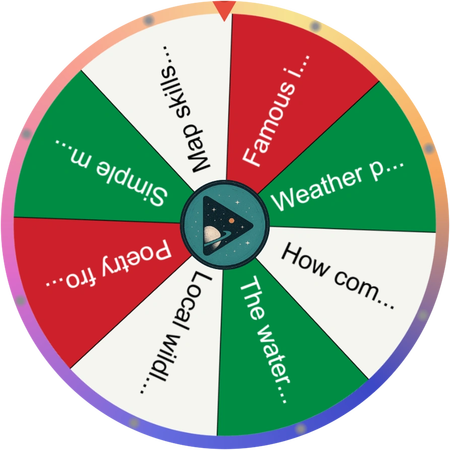 Choosing a lesson topic when the bell is about to ring