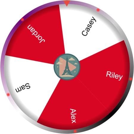 A wheel for the next project lead