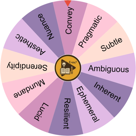 A quiet spin for a new word