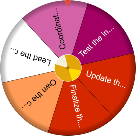 The quiet spin of a fair decision