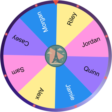 The dishes wheel with friends