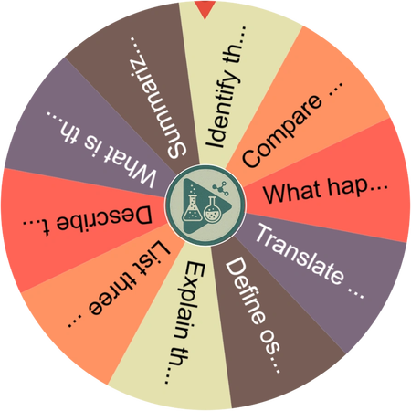 The Wheel Spins, My Name Comes Up