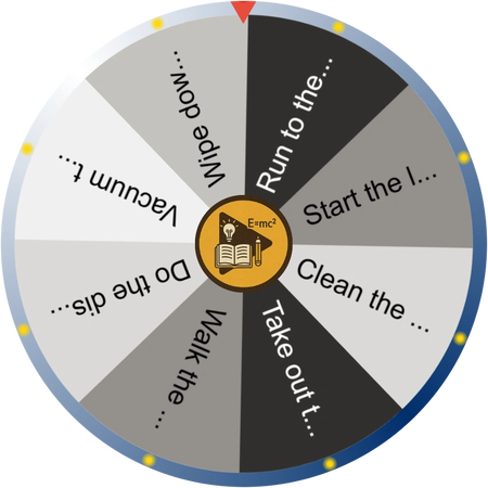 Letting the wheel decide for us