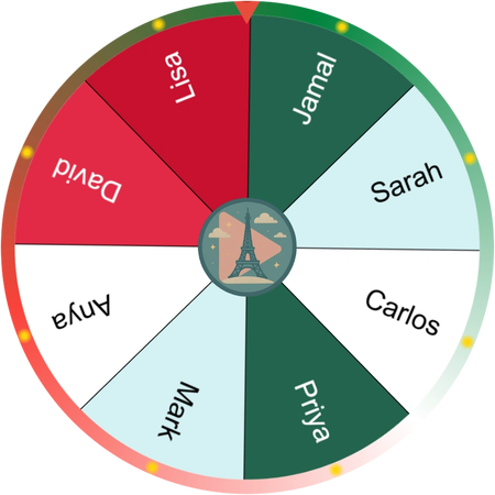 The wheel decides for us