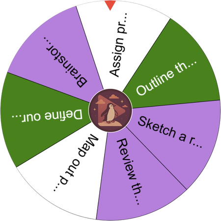 The Wheel on the Whiteboard