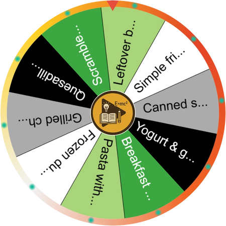 Last-Minute Dinner, Tired Brain