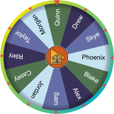 Letting the wheel decide for the group