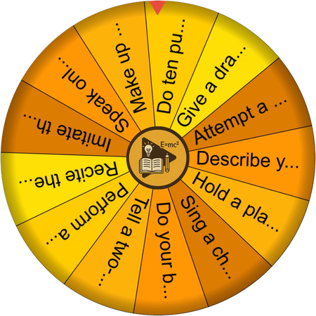 The wheel we spun at the company party