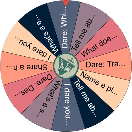 A quiet game of truth or dare