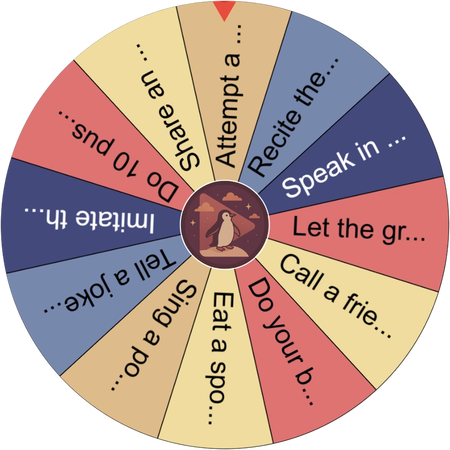The Wheel of Mild Embarrassment