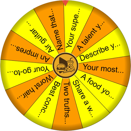 The wheel decides our next move