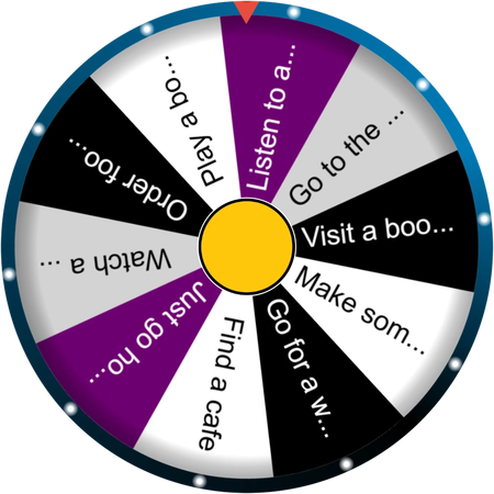 Stuck in a group, spinning a wheel