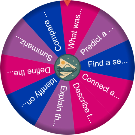 The Wheel at the End of Class