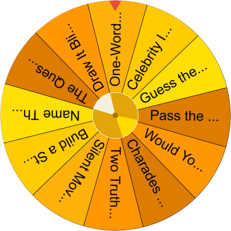 The wheel we spun at the party