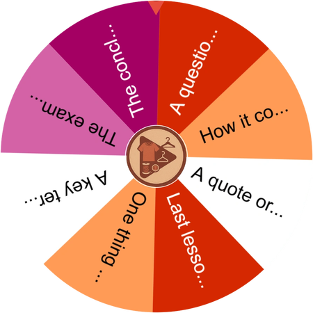 Waiting to be called