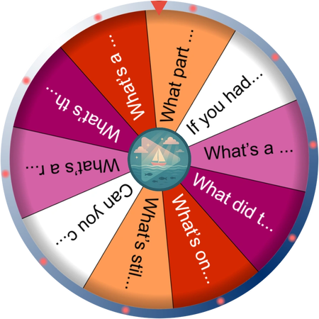 The quiet dread of the random question