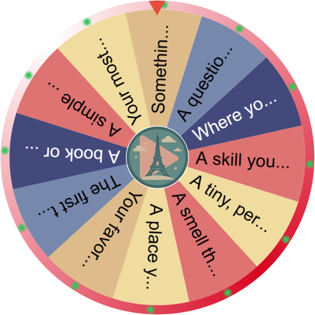 A quiet afternoon with a love question wheel