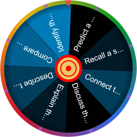 Waiting for my name to be called