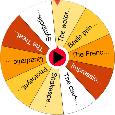 Choosing a topic when the notes blur together