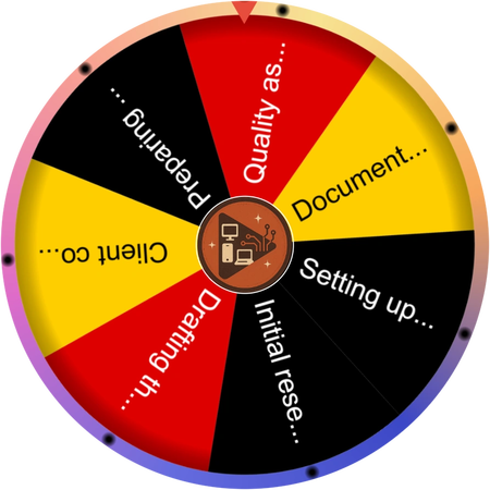 The quiet moment before assigning tasks