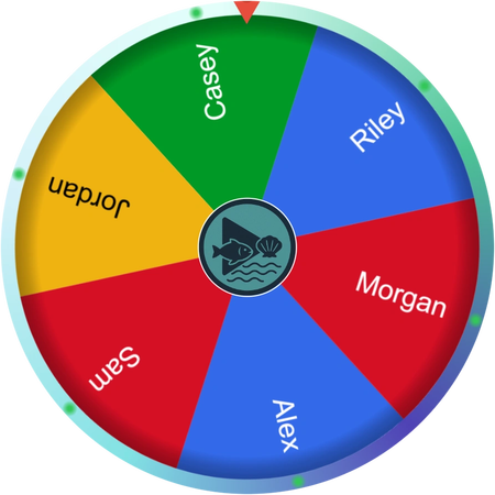 The morning stand-up question