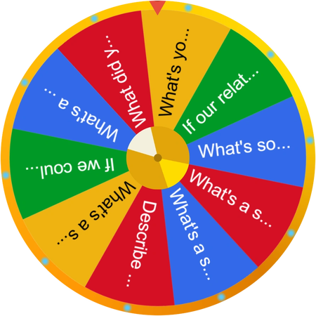A lazy afternoon love question wheel