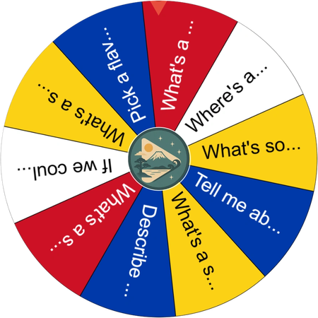 A lazy afternoon love question wheel