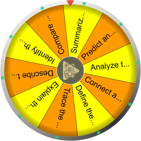 The Wheel on My Notes