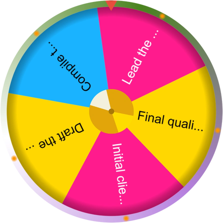 A fair way to decide who takes the next task