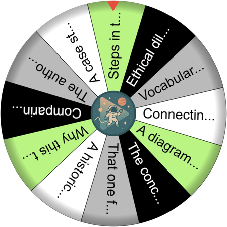Choosing a lesson topic together