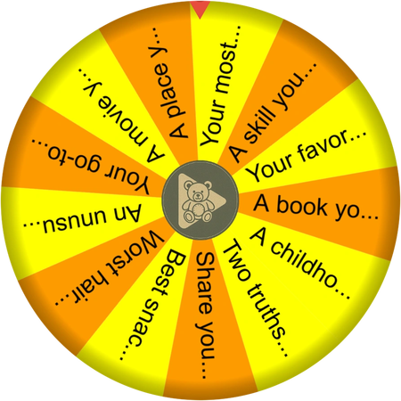 The awkward silence after the meeting