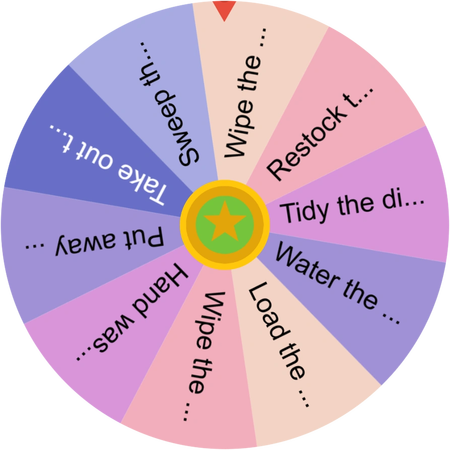 The dishes wheel, late