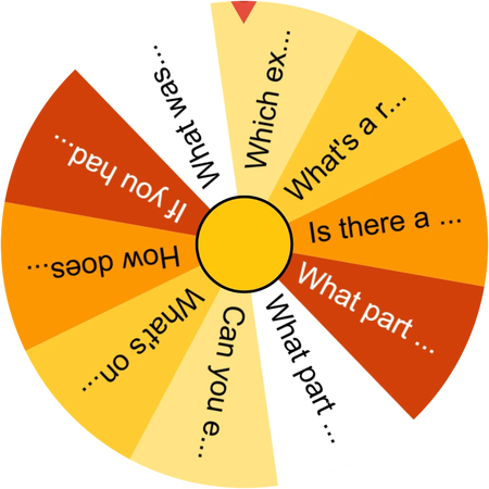 Waiting for the wheel to land on me