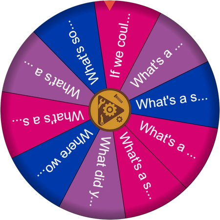 A lazy afternoon love question wheel