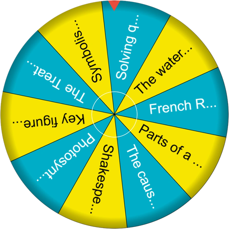 A quiet classroom and the spinning wheel