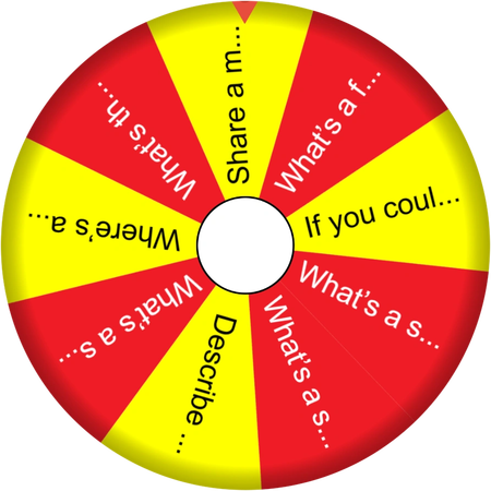 A quiet evening with the love question wheel