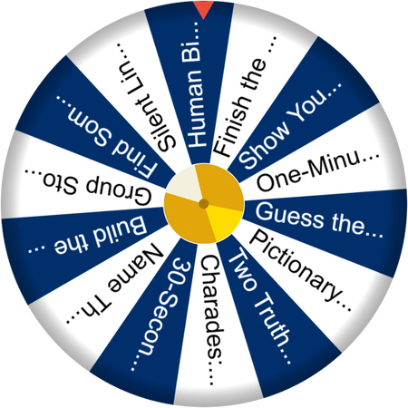 The Wheel in the Quiet Room