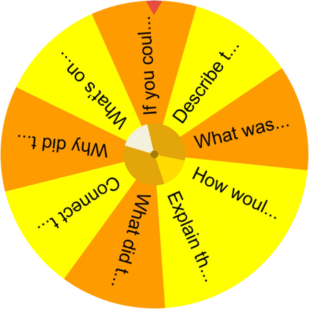 The Wheel Spins to a Name