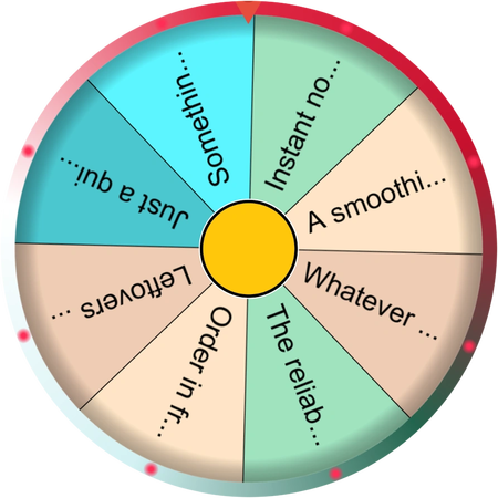 The last-minute lunch question