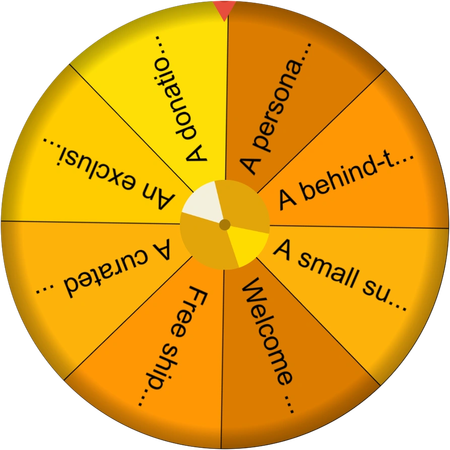 A wheel for first-time visitors