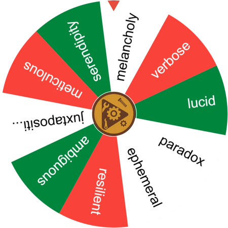 The Wheel Spins Before Class