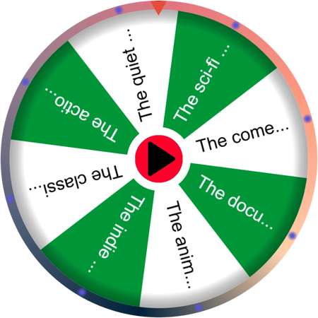 The Overthinking Loop