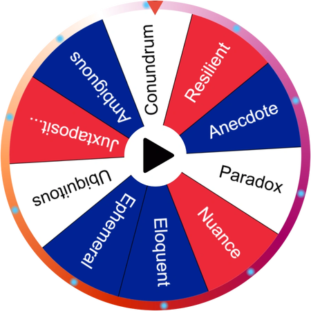 A last-minute vocabulary wheel