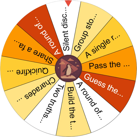 The wheel we spun at the end of the year