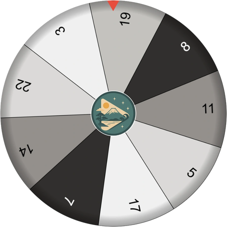 The group chat is frozen again