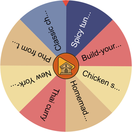 Letting the wheel decide