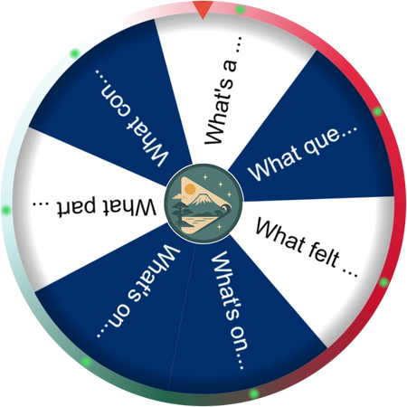 The question at the end of class